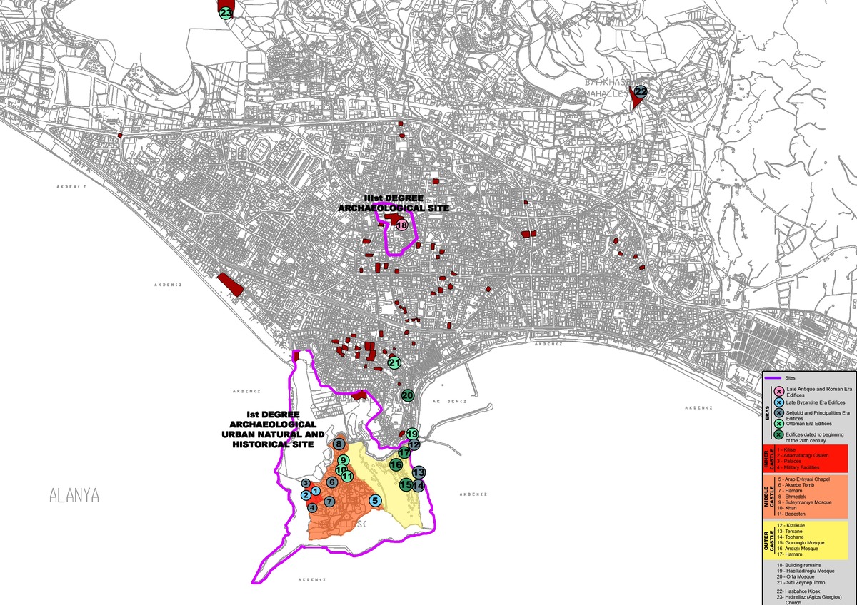Core Mimarlık ve Restorasyon